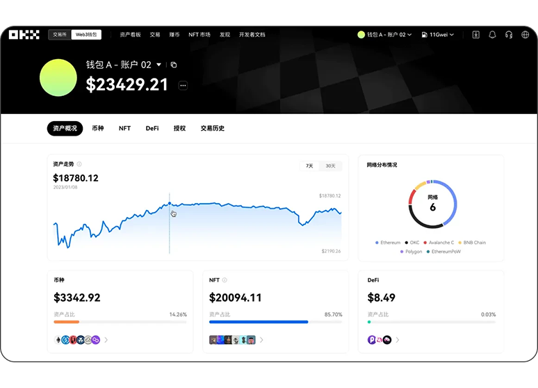 ave交易所官网入口页面展示